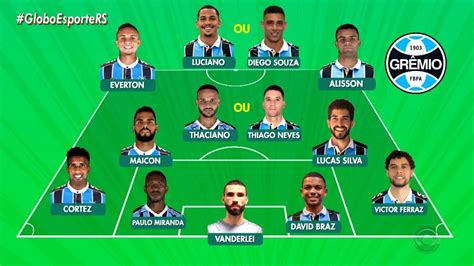 grêmio hoje escalação